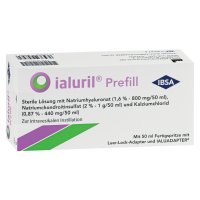 IALURIL Prefill Lösung